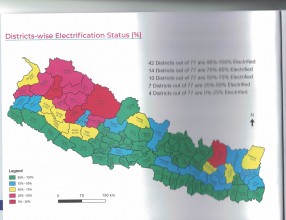 ९३ प्रतिशत नेपालीको घरमा बिजुली, मधेशमा शत प्रतिशत 