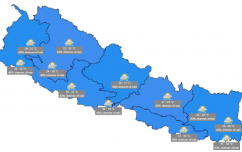 मौसममा सुधार आएपनि वर्षाको सम्भावना कायमै