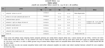 उपराष्ट्रपतिको उम्मेदवारी दर्ता आज, मतदान ३ गते