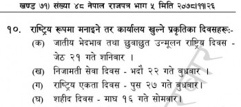 शहीद दिवस: कार्यालय खुल्ने राष्ट्रिय दिवस